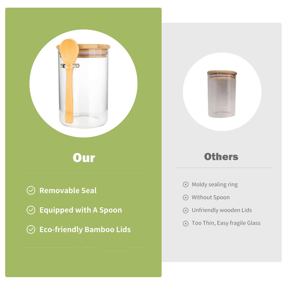Airtight Food Storage Plastic  - Bath Salts Jar 评论和价格